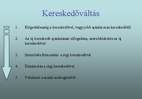 kereskedovaltas.png