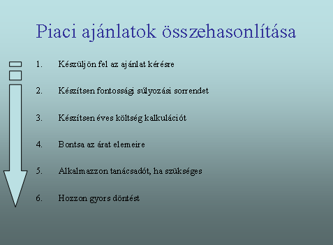 piaci_ajanlatok.png